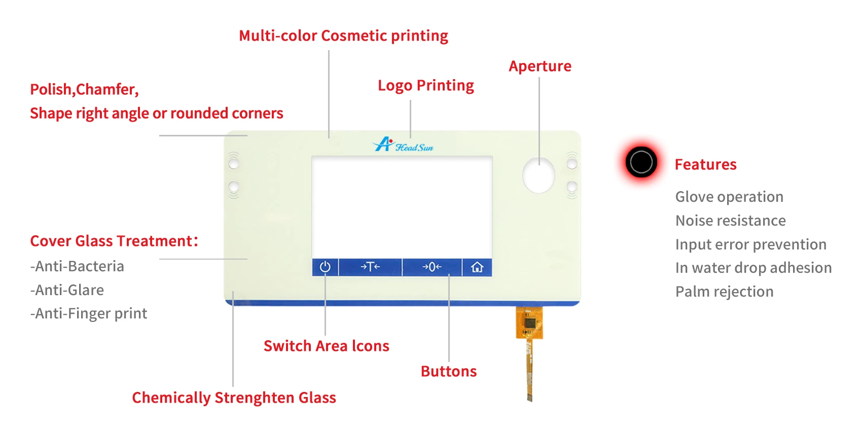 Capacitive Touch Screen Custom Solution.jpg Capacitive Touch Screen Custom Solution.jpg